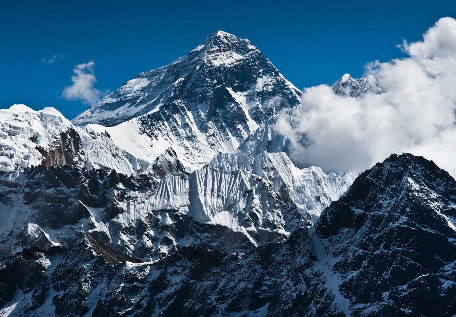Historia de la escalada al Everest conquistas y desafíos en el techo del mundo